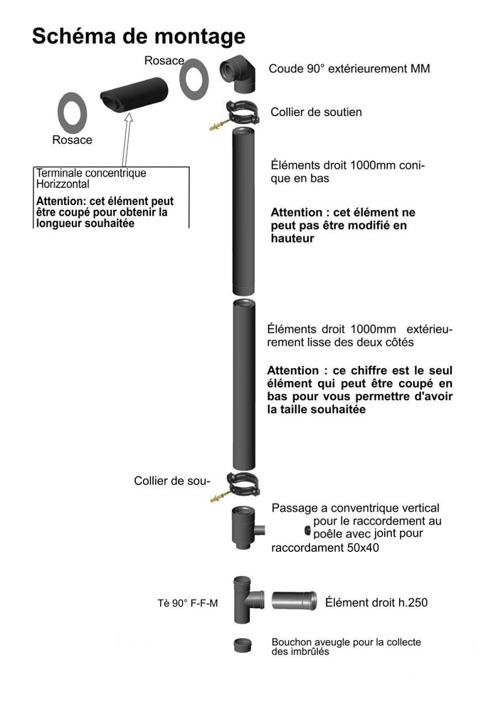 Kit de raccordement Bofill pour poêle à granulés