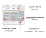 Module WiFi pour Poêle à Granulés
